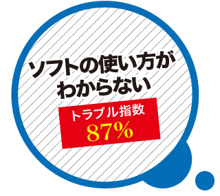パソコンソフトが分からないパソコンの修理・トラブル